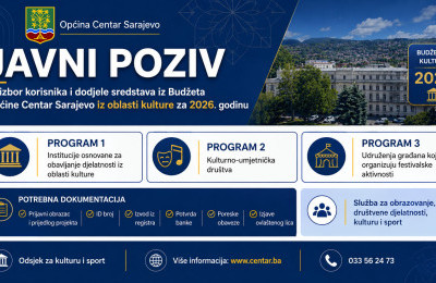 Finansiranje kulturnih programa i projekata