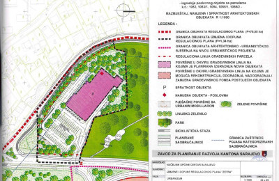 Javni uvid u Nacrt izmjena i dopuna Regulacionog plana „Zetra“