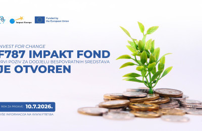 Fondacija 787 otvorila prijave za prvi ciklus projekta „Invest For Change“