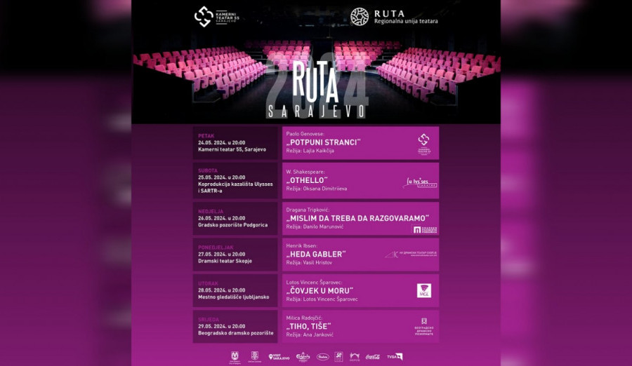 Općina Centar finansijski podržala regionalni festival „RUTA“