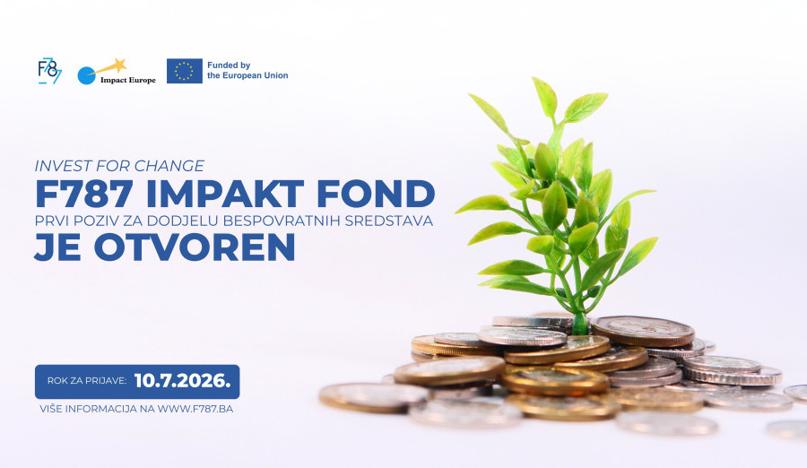 Fondacija 787 otvorila prijave za prvi ciklus projekta „Invest For Change“