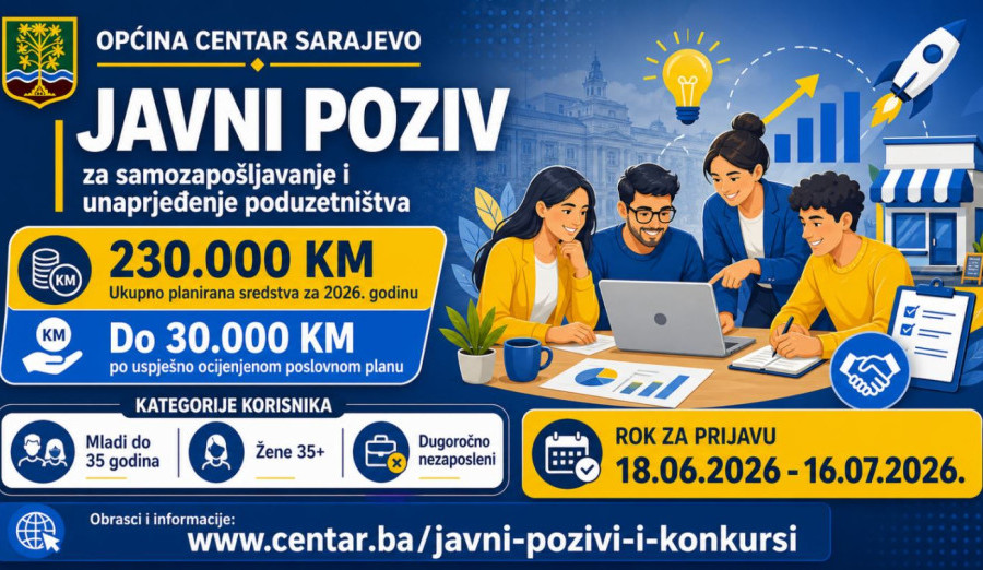 Javni poziv za samozapošljavanje i unapređenje poduzetništva
